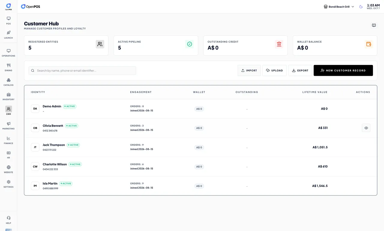 SureTill customer hub with orders, wallet, outstanding credit and lifetime value per customer