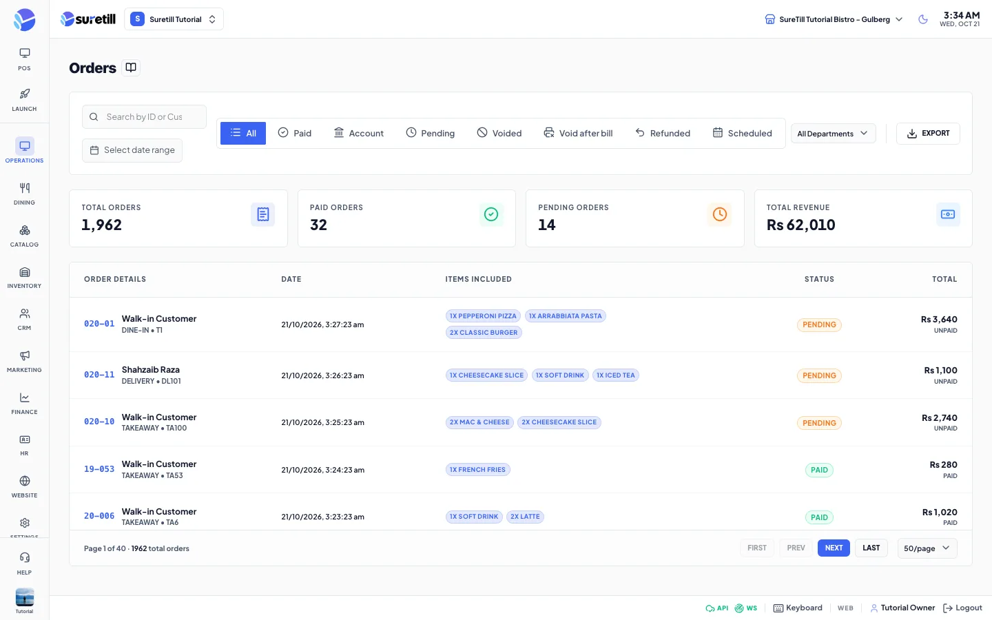 The All Orders page with the filter tabs, four summary cards and the orders table