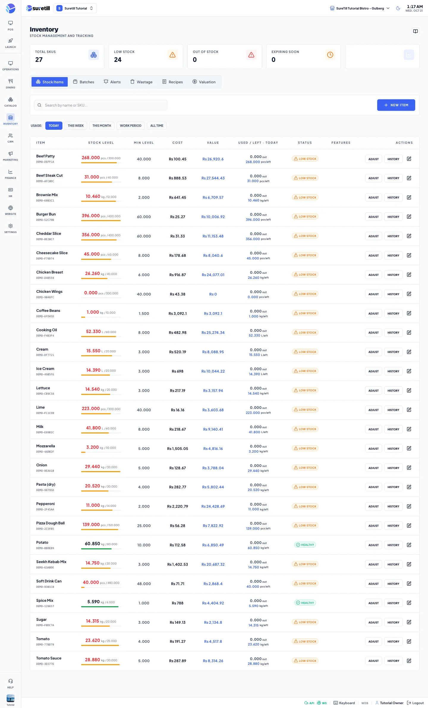 The Stock Levels page with five summary cards, six tabs and the stock items table.