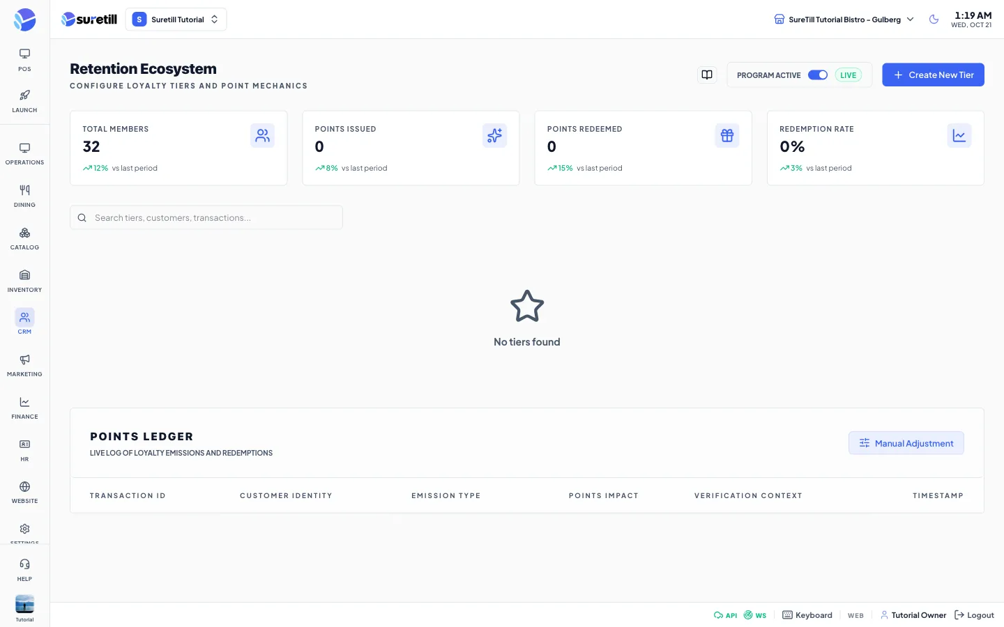 The Loyalty Program page with four counters and one card per tier