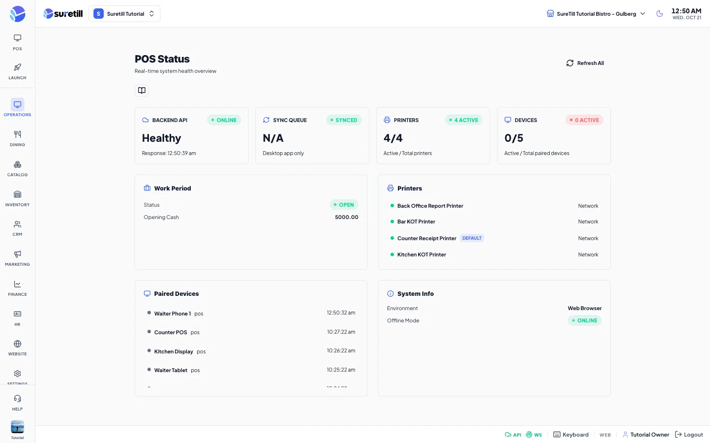 The POS Status page with four status cards and four detail panels