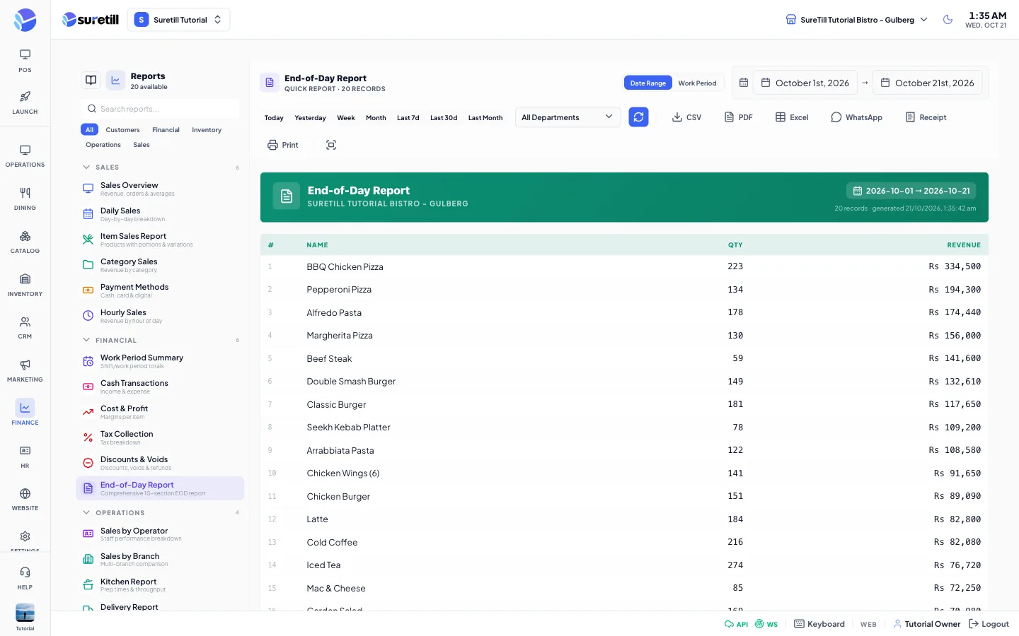 The end-of-day report window on the Reports page