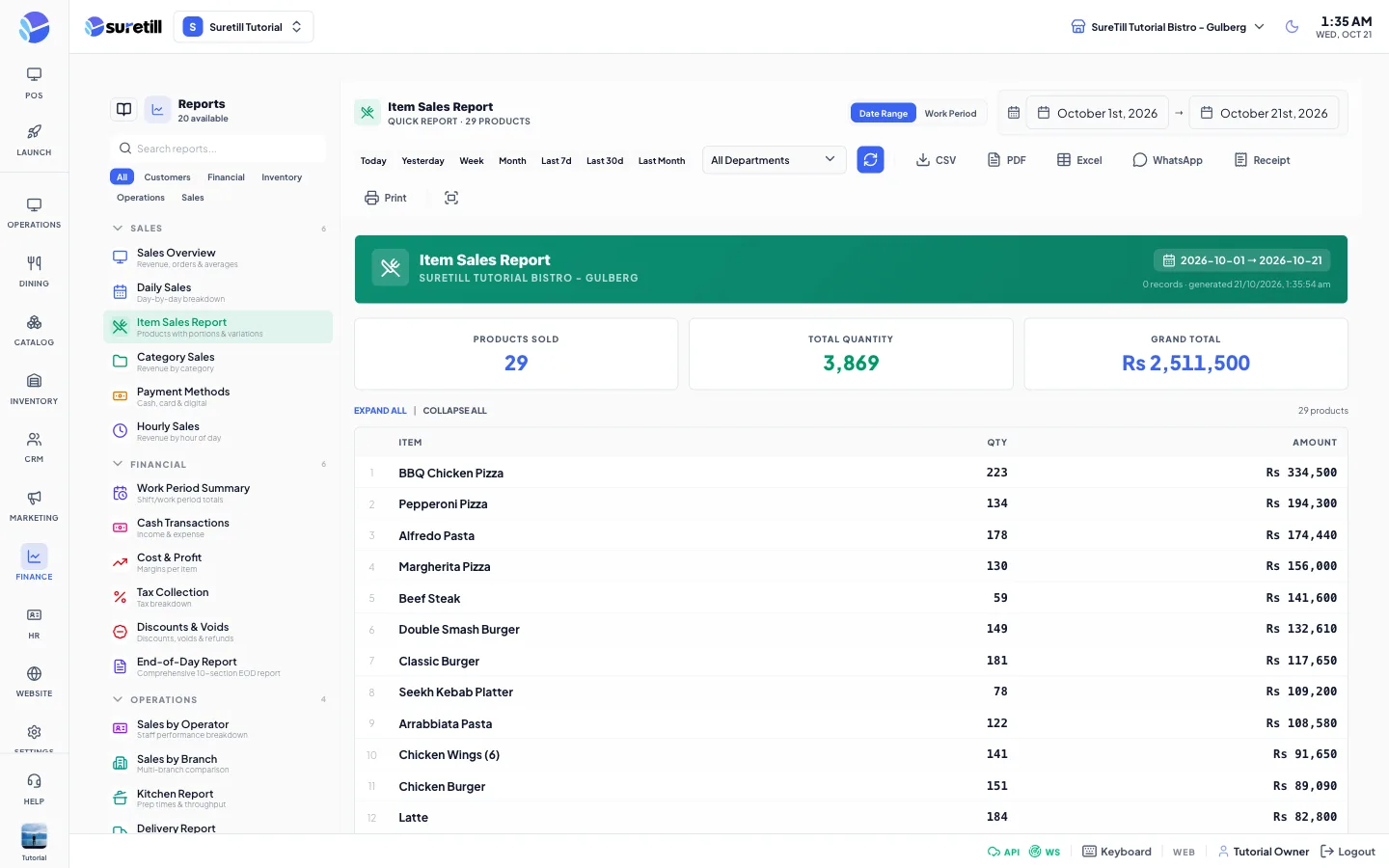 The item sales report window on the Reports page