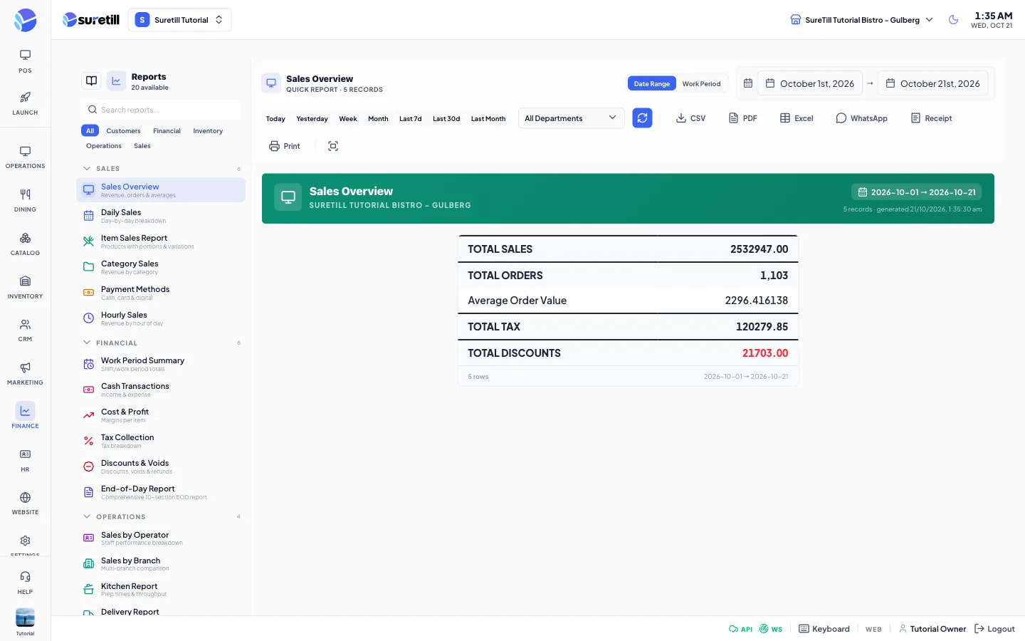 The sales overview window on the Reports page